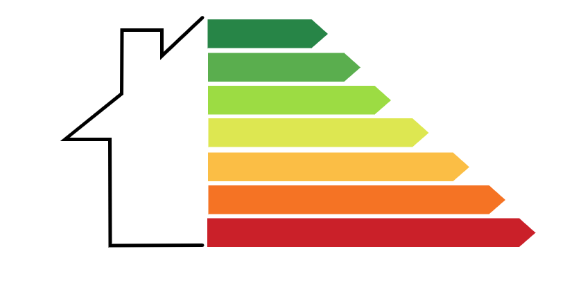 Certificado energético: lo que deberías saber