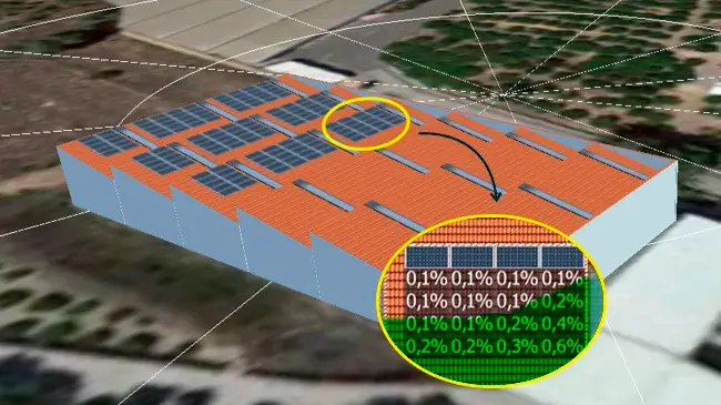 Descubre las 4 claves para instalar energía solar - Ingeniería Solvent